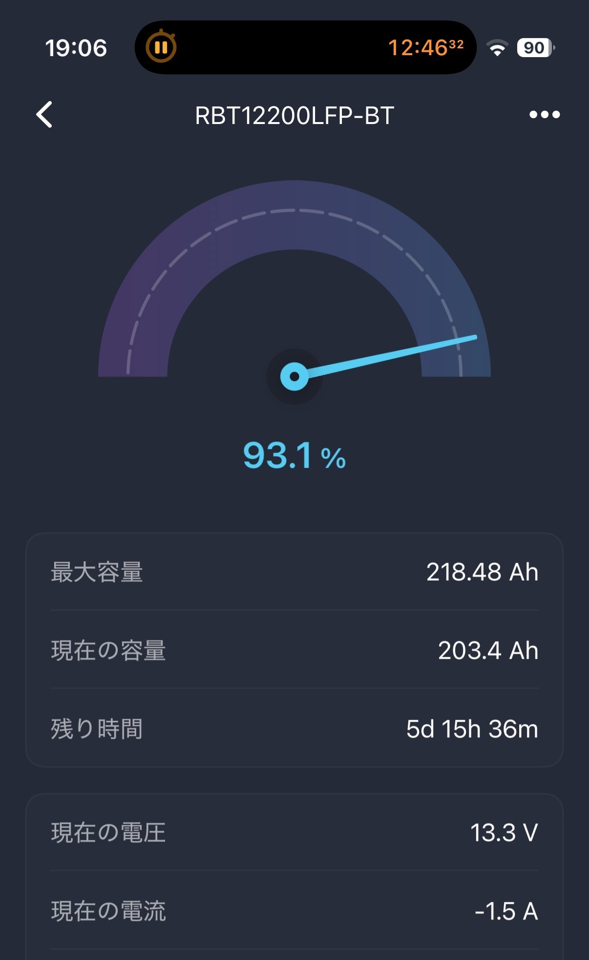 沸騰後のサブバッテリーのアプリ画面。残量93.1%、容量203.4Ah、電圧13.3Vと表示されている
