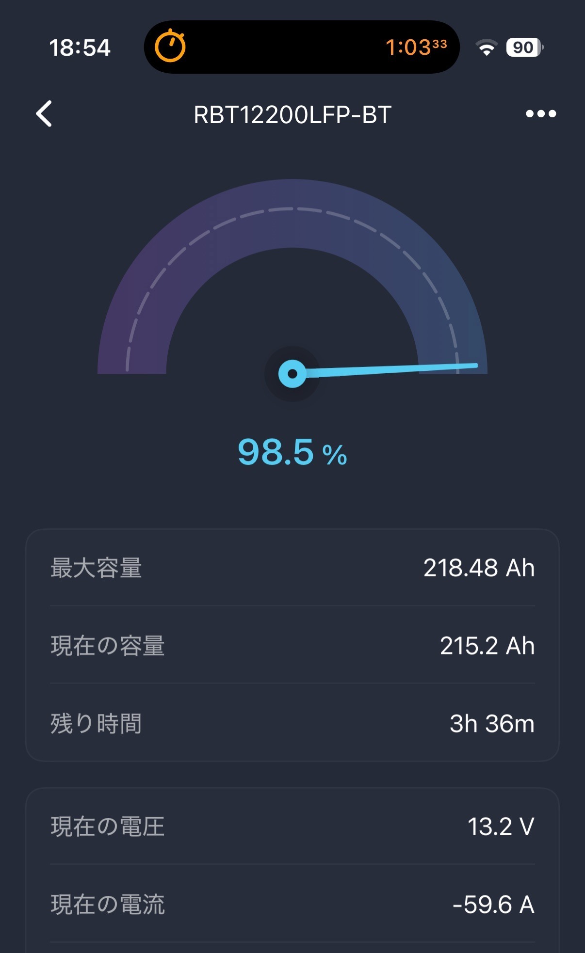 IHで加熱中のサブバッテリーのアプリ画面。電流-59.6A、電圧13.2Vと表示されている
